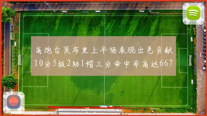 高炮台莫布里上半场表现出色贡献10分5板2助1帽三分命中率高达667