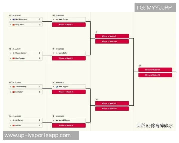 弗鲁米嫩塞大胜锁定巴甲前七名资格争夺明年解放者杯席位希望大增
