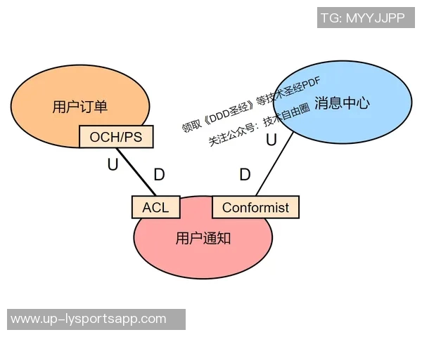 王博豪谈荷乙经历称新位置锻炼价值巨大体能状态良好